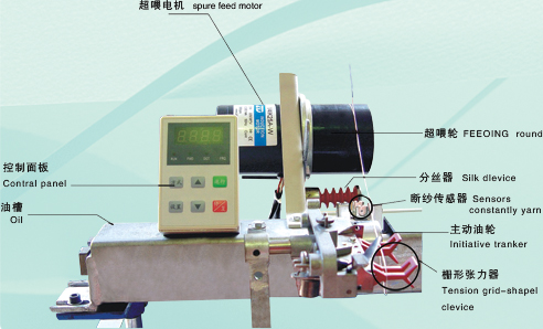 VC605T型變頻調(diào)速絡(luò)絲機(jī)